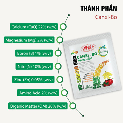 VIF-SMOOTH Ultra - Phân bón CanxiBo gói 30ml