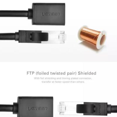 Ugreen UG11283NW112TK 5M màu Đen Cáp nối dài Ethernet CAT6 FTP RJ45 - HÀNG CHÍNH HÃNG