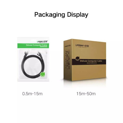 Ugreen UG20160NW102TK 2M màu Đen Cáp mạng LAN CAT6 UTP - HÀNG CHÍNH HÃNG