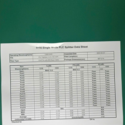 bộ chia quang 1x16 sc/apc hàng nhập khẩu 