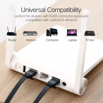 Ugreen UG11265NW106TK 10M màu Đen Cáp mạng LAN CAT 7 ftp dây dẹp - HÀNG CHÍNH HÃNG