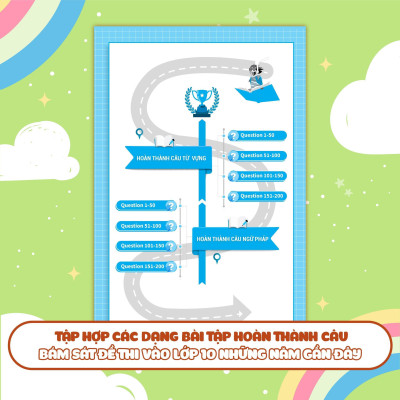 Sách - Bài Tập Tiếng Anh Ôn Thi Vào Lớp 10 Và 10 Chuyên - Combo 4 Cuốn - Megabook