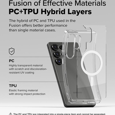 Ốp lưng cho Samsung Galaxy S25 Ultra RINGKE Fusion Magnetic - Hàng Chính Hãng