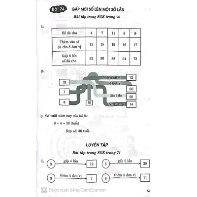 Hướng dẫn giải bài tập Toán 3 - Tập 1 (Bám sát sgk kết nối tri thức) (HA-MK)