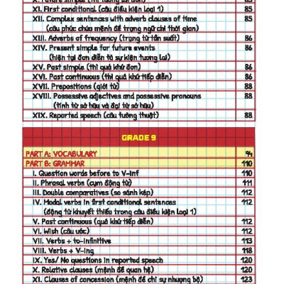 Sách - Take Note! - Trọng Tâm Kiến Thức Tiếng Anh Trung Học Cơ Sở