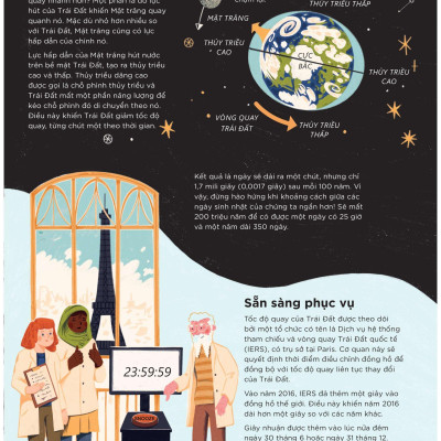 Bách Khoa Toàn Thư Về Lịch Sử Thời Gian - Bìa Cứng