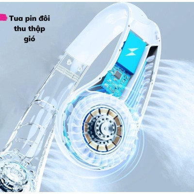 Quạt Mini Đeo Cổ Thông Minh Tích Điện 4000mAh, 3 Cấp Độ Gió Không Cánh