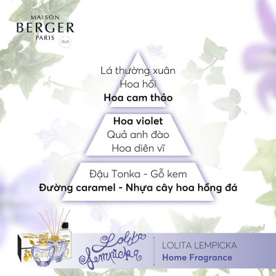 Maison Berger - Bộ lọ tinh dầu khuếch tán Violet Lolita Lempicka - 250ml - 2 món