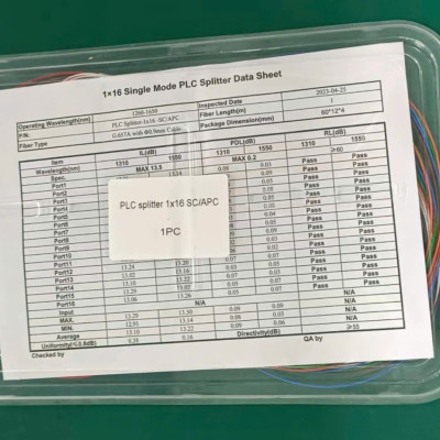 bộ chia quang 1x16 sc/apc hàng nhập khẩu 