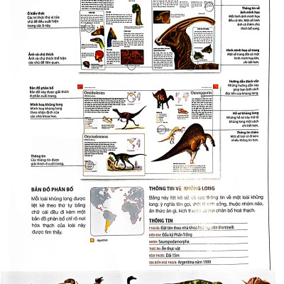 Bách Khoa Thư Khủng Long Dành Cho Thiếu Nhi (Tái Bản 2022)