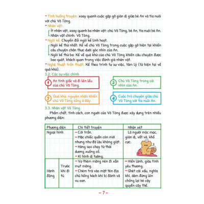 Sách - Take Note - Văn 7 - Có Lò Xo - Dùng Cho Cả 3 Bộ SGK Mới - Minh Thắng