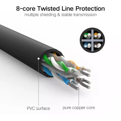 Ugreen UG20168NW102TK 30M màu Đen Cáp mạng LAN CAT6 UTP - HÀNG CHÍNH HÃNG