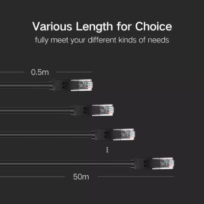 Ugreen UG20160NW102TK 2M màu Đen Cáp mạng LAN CAT6 UTP - HÀNG CHÍNH HÃNG