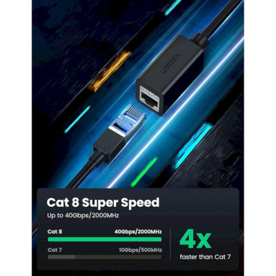 Ugreen UG50199NW192TK 1M Cat8 40Gbps Cáp nối dài mạng Lan - HÀNG CHÍNH HÃNG