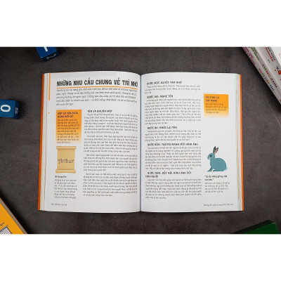 Sách - Siêu Trí Nhớ - Đinh Tị Books
