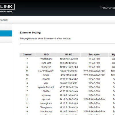 Bộ Kích Sóng Wifi Repeater 300Mbps Totolink EX200 - Hàng Nhập Khẩu