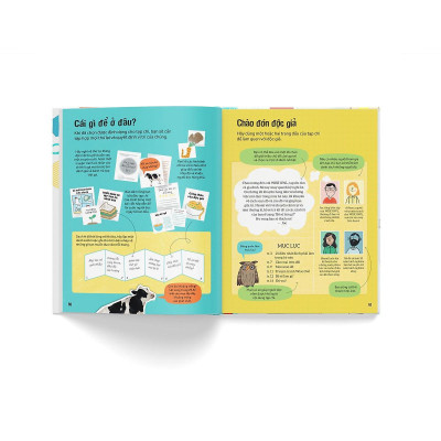 Sách - Sáng Tác Kịch Bản Của Bạn - Đông A