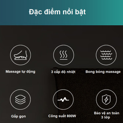 Bồn ngâm kiêm máy massage chân tự động Philips PPM5103F. Hàng chính hãng