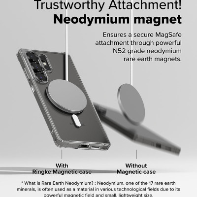 Ốp lưng cho Samsung Galaxy S25 Ultra RINGKE Fusion Magnetic - Hàng Chính Hãng
