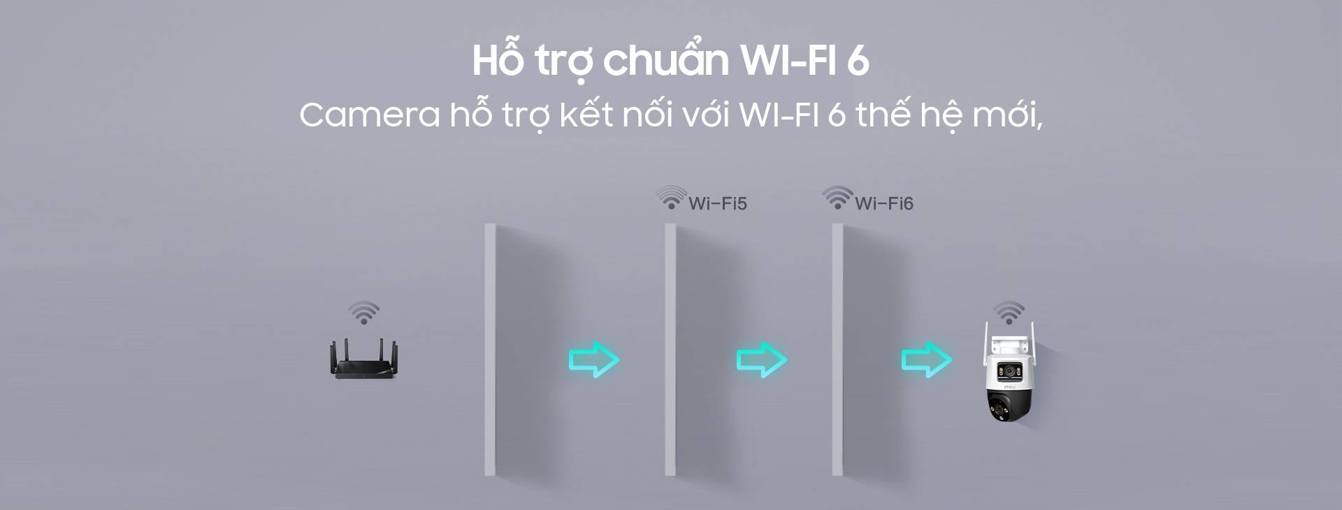 Camera IMOU Ngoài Trời Cruiser Dual 10mpx / 6mpx IPC-S7XP - Hàng Chính Hãng