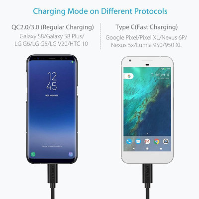 Dây cáp sạc nhanh Type-C dài 2m hiệu CHOETECH CC003 Type C to Type C PD truyền data tốc độ cao cho Smartphone / Tablet / Macbook / Laptop Type C - Hàng chính hãng