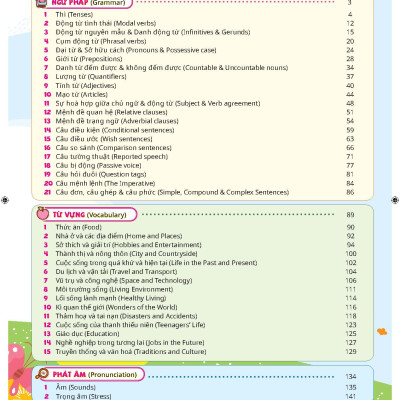 Chinh phục kì thi Tiếng Anh - Tuyển sinh 10 tập 1