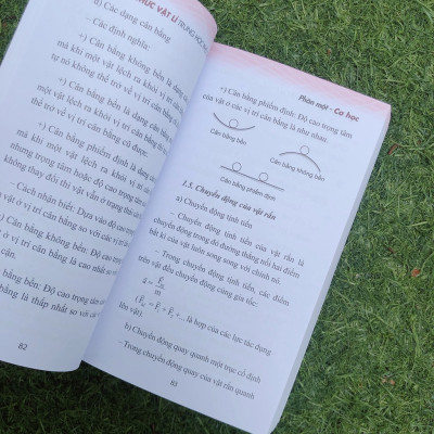 Sách - Sổ Tay Kiến Thức Vật Lí Trung Học Phổ Thông (ML)