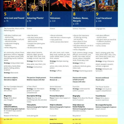 Our World 5: Student