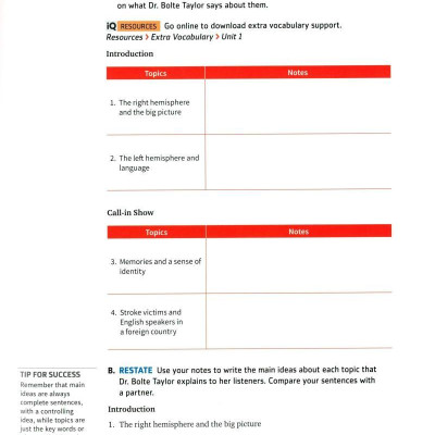 Q: Skills For Success: Level 5: Listening And Speaking Student Book With iQ Online Practice - 3rd Edition