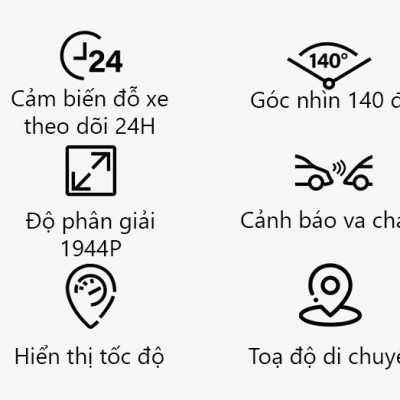Camera Hành Trình Ô Tô 70mai A500S - 1944P, GPS, Cảnh Báo Va Chạm - Hàng chính hãng
