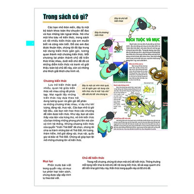 Bách Khoa Tri Thức Bằng Hình Cho Trẻ Em