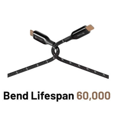 Dây Cáp Mazer Infinite.LINK 3 Pro Cable USB-C TO USB-C 1.25m - Hàng chính hãng