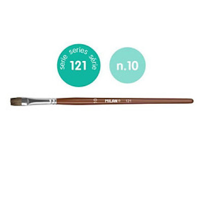 Cọ Vẽ Milan 121/10 0412110