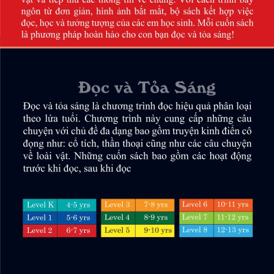 Thế Giới Tuyệt Vời Của Động Vật - Sao Biển Và Cua