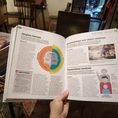 Sách - How Psychology Works by Jo Hemmings - Nonfiction / Psychology in English