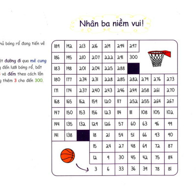 Luyện Não Cho Trẻ