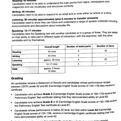 B1 Preliminary 1 For The Revised 2020 Exam Student