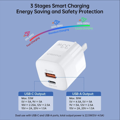 Adapter Củ Sạc 33W PPS/ PD 30W / QC 3.0 1 Cổng Type C 1 Cổng USB Nhỏ Gọn CHOETECH PD5006 Sạc Nhanh iPhone, iPad, Samsung - Hàng Chính Hãng