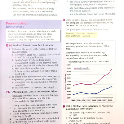 Complete IELTS Bands 6.5-7.5 (C1) SB with Answer & CD-ROM