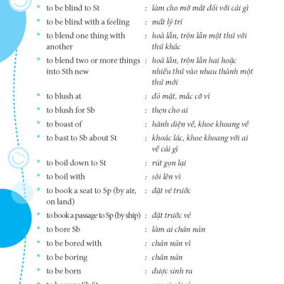 Cẩm Nang Cấu Trúc Câu Tiếng Anh (Tái Bản 2023)