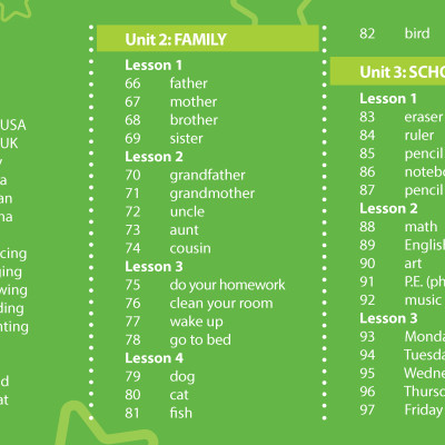 Tiếng Anh 3 i-Learn Smart Start Student