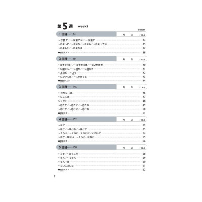 Sách - 45 Ngày Chinh Phục Cấp Độ N2 - Phần Chữ Hán Và Từ Vựng
