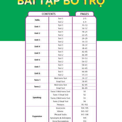 Bài tập Bổ trợ Tiếng Anh 12 Bright