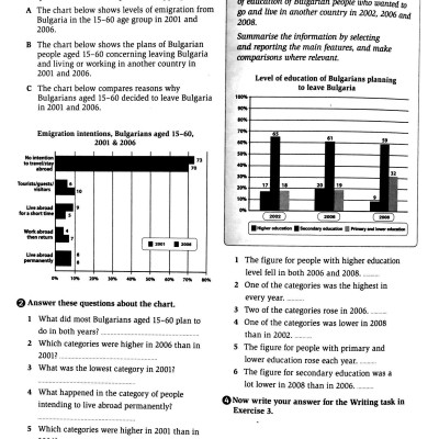 Complete IELTS B2 Workbook with answer & Audio CD
