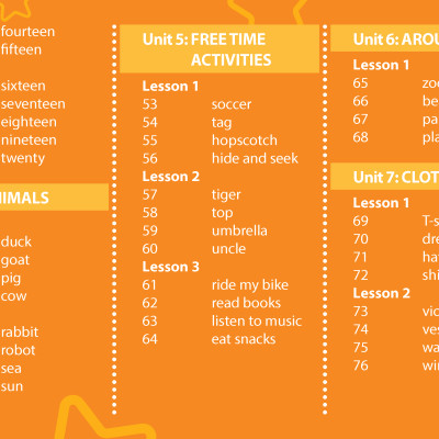 Combo Tiếng anh 2 I-learn smart start Student