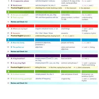 American English File: Starter: Students Book With Online Practice - 3rd Edition