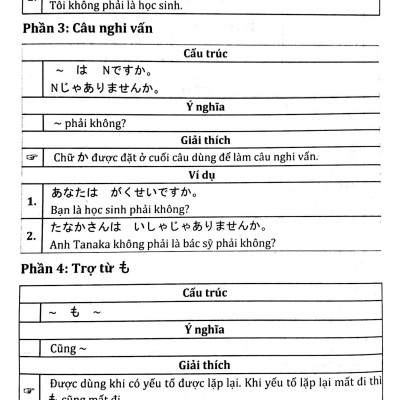 Ngữ Pháp Tiếng Nhật Hiện Đại Sơ Cấp