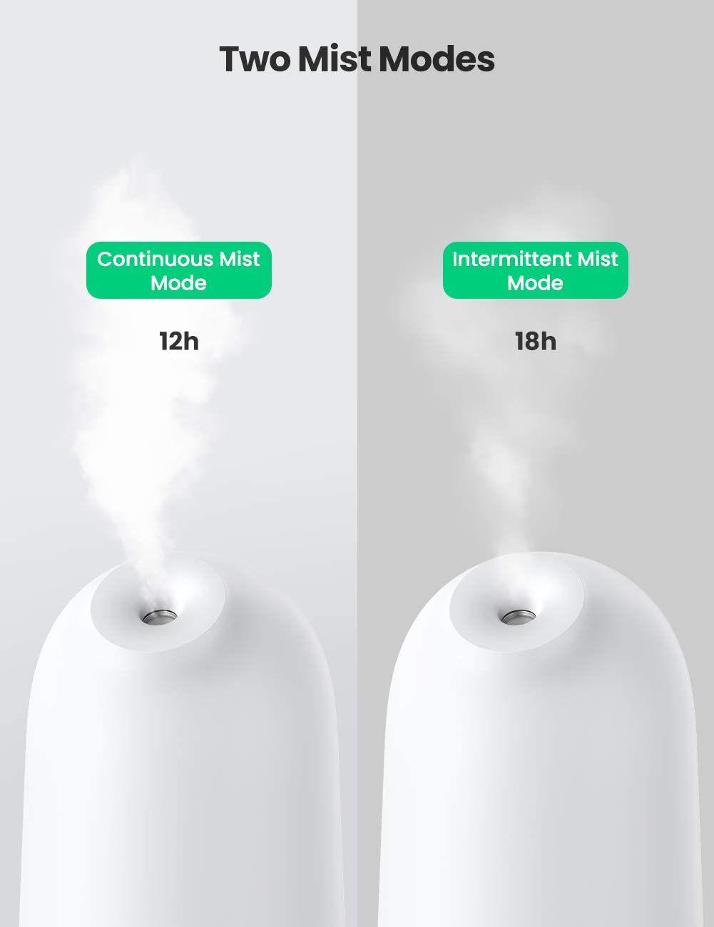 Ugreen UG80134LP225TK 400ml bộ xịt hương thơm văn phòng gia đình có đèn - HÀNG CHÍNH HÃNG