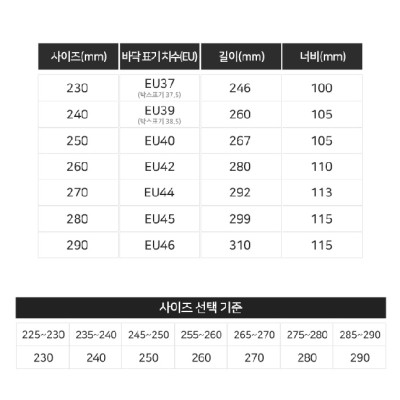Dép xỏ ngón Domba Moss+ Đen (Beige) MO-3209