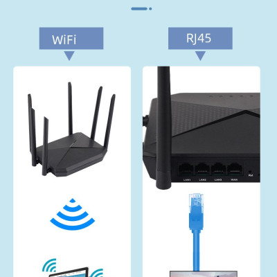 Phát wifi từ sim 4G B618 tích hợp 6 ăngten, bộ phát wifi 4G LTE  có 4 cổng WAN/LAN, 6 ăngten Siêu Khỏe - hàng chính hãng